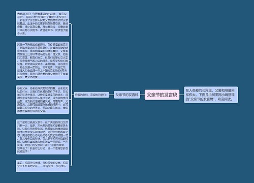 父亲节的发言稿