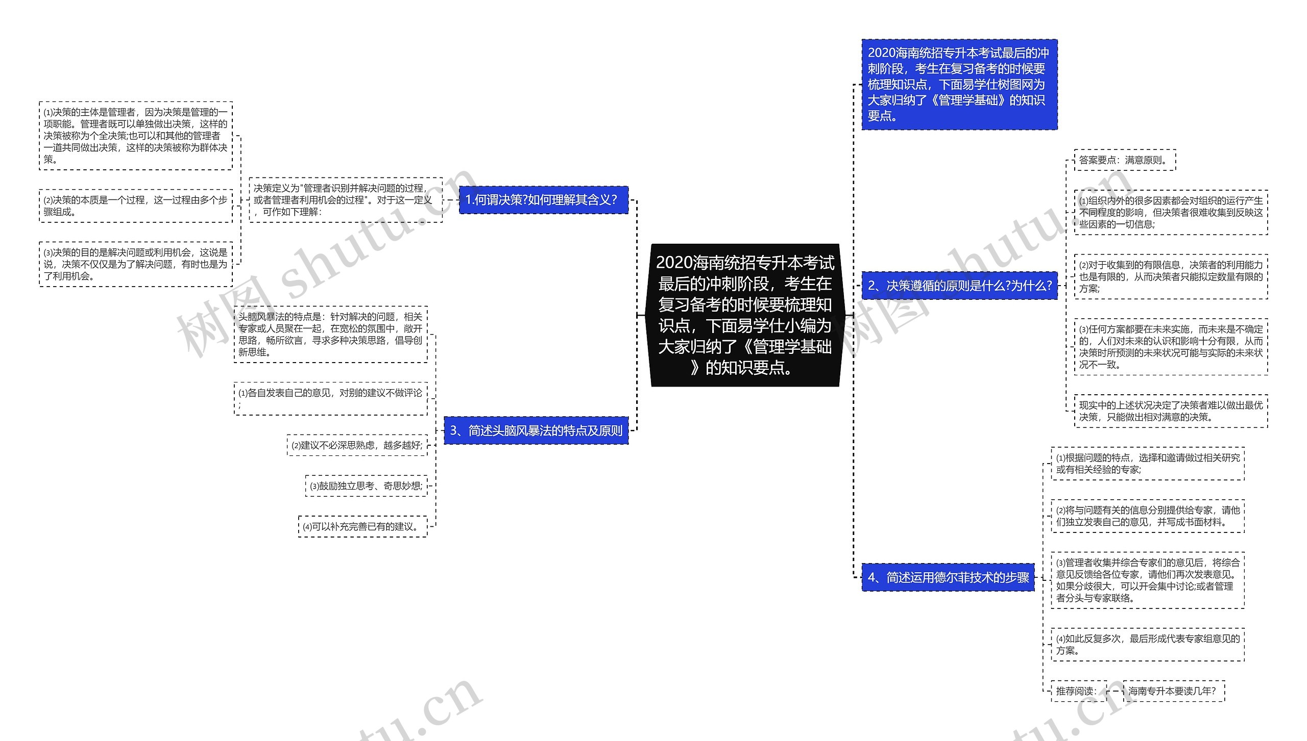 2020海南统招专升本考试最后的冲刺阶段，考生在复习备考的时候要梳理知识点，下面易学仕小编为大家归纳了《管理学基础》的知识要点。