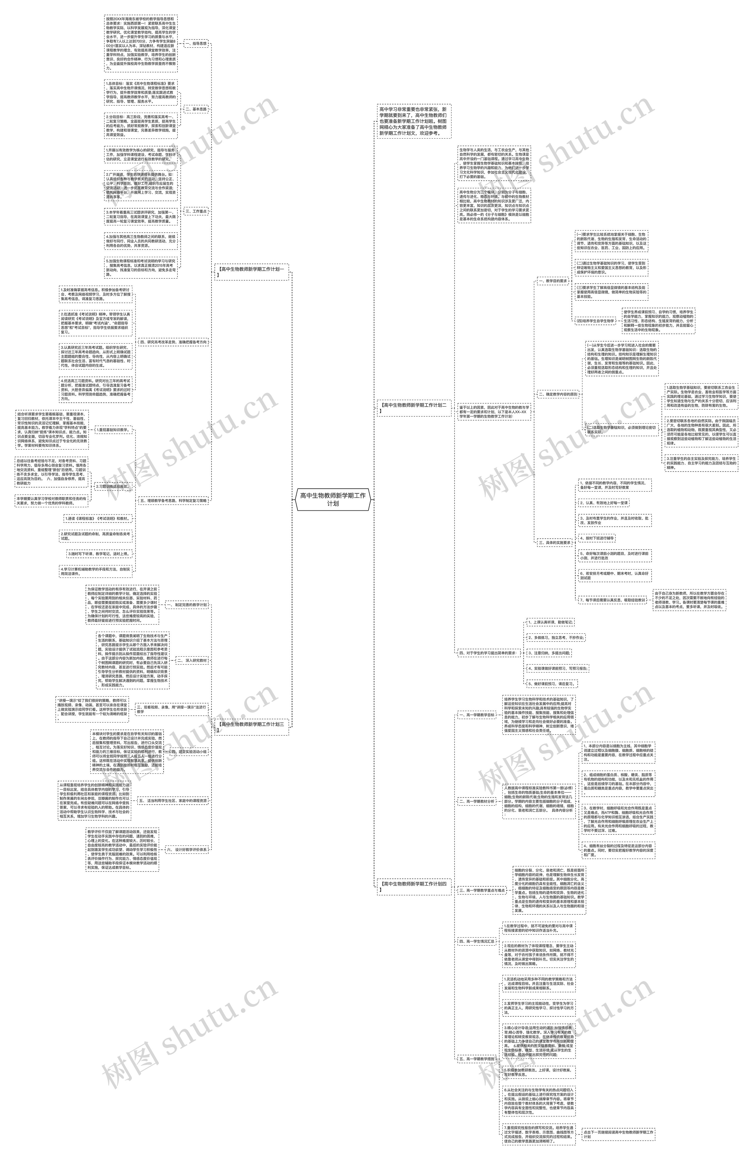 高中生物教师新学期工作计划