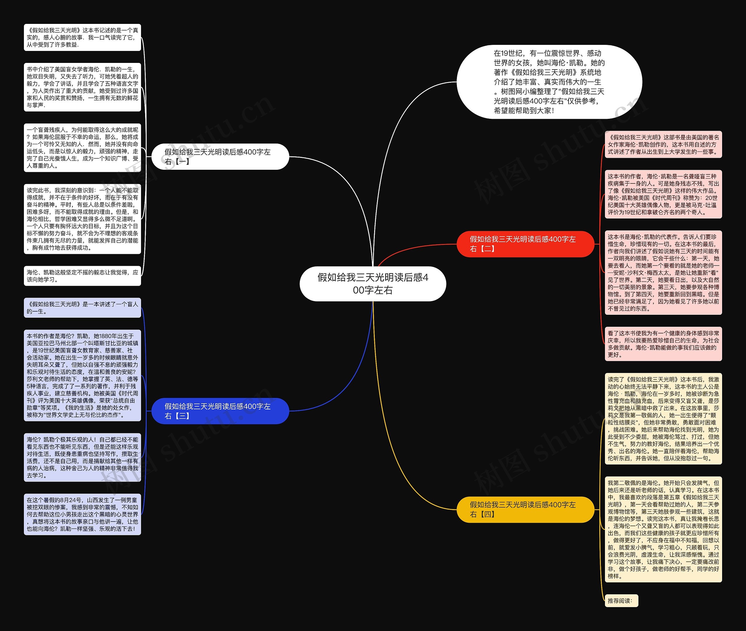 假如给我三天光明读后感400字左右思维导图