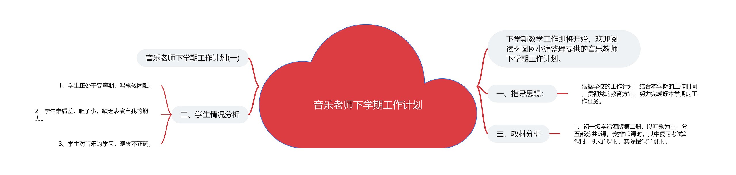 音乐老师下学期工作计划