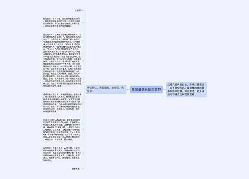 集团董事长新年致辞