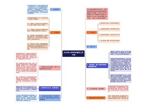 2015年小学学年德育工作计划