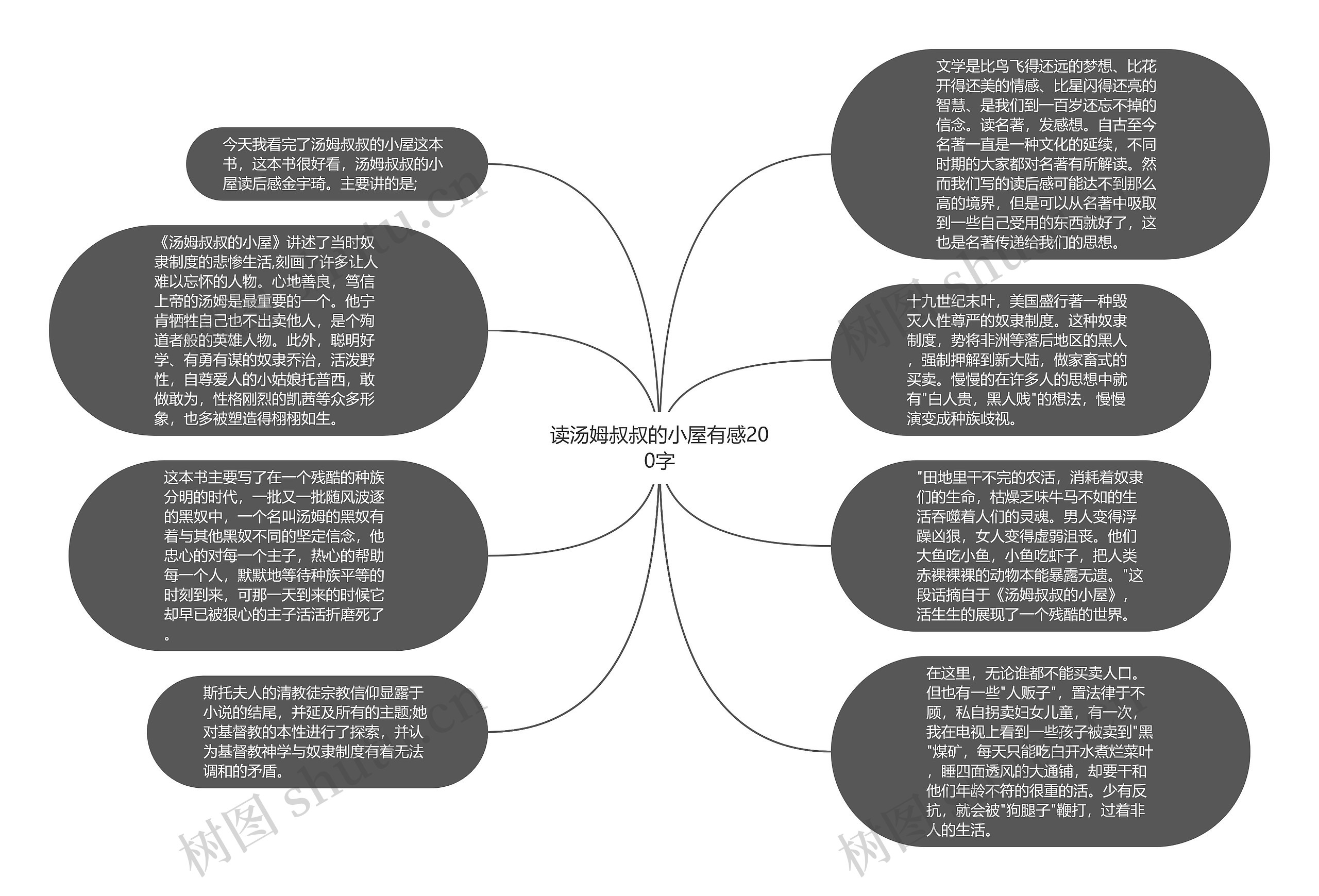 读汤姆叔叔的小屋有感200字