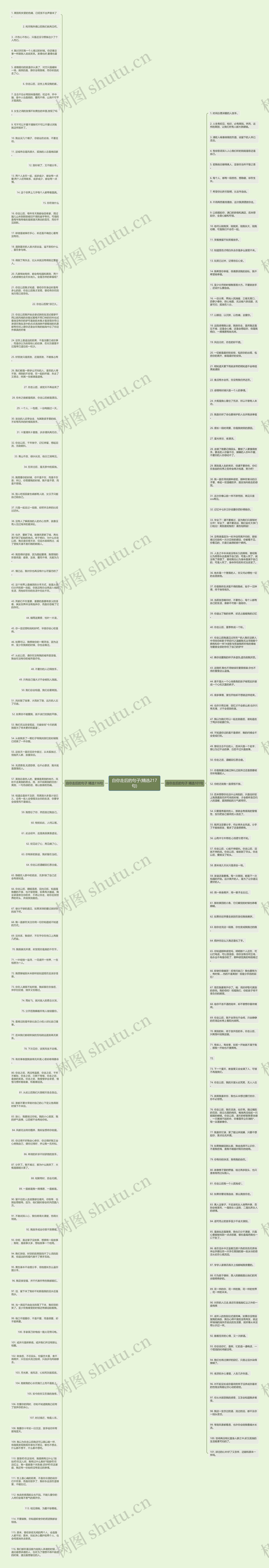 自你走后的句子(精选217句)思维导图