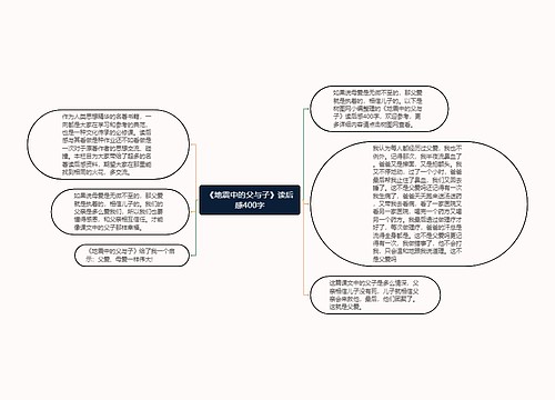 《地震中的父与子》读后感400字