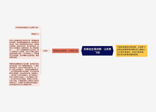 青春励志演讲稿：让青春飞扬