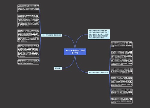 《八十天环游地球》读后感400字