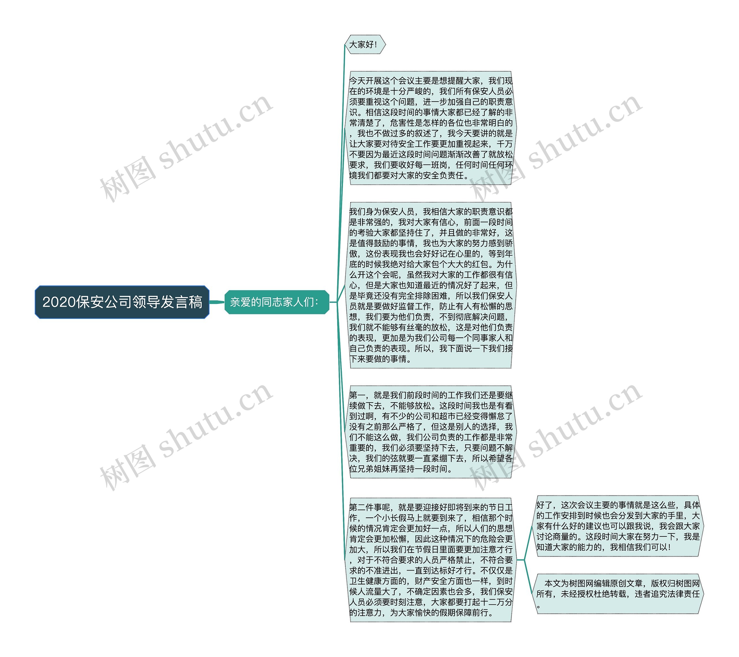 2020保安公司领导发言稿