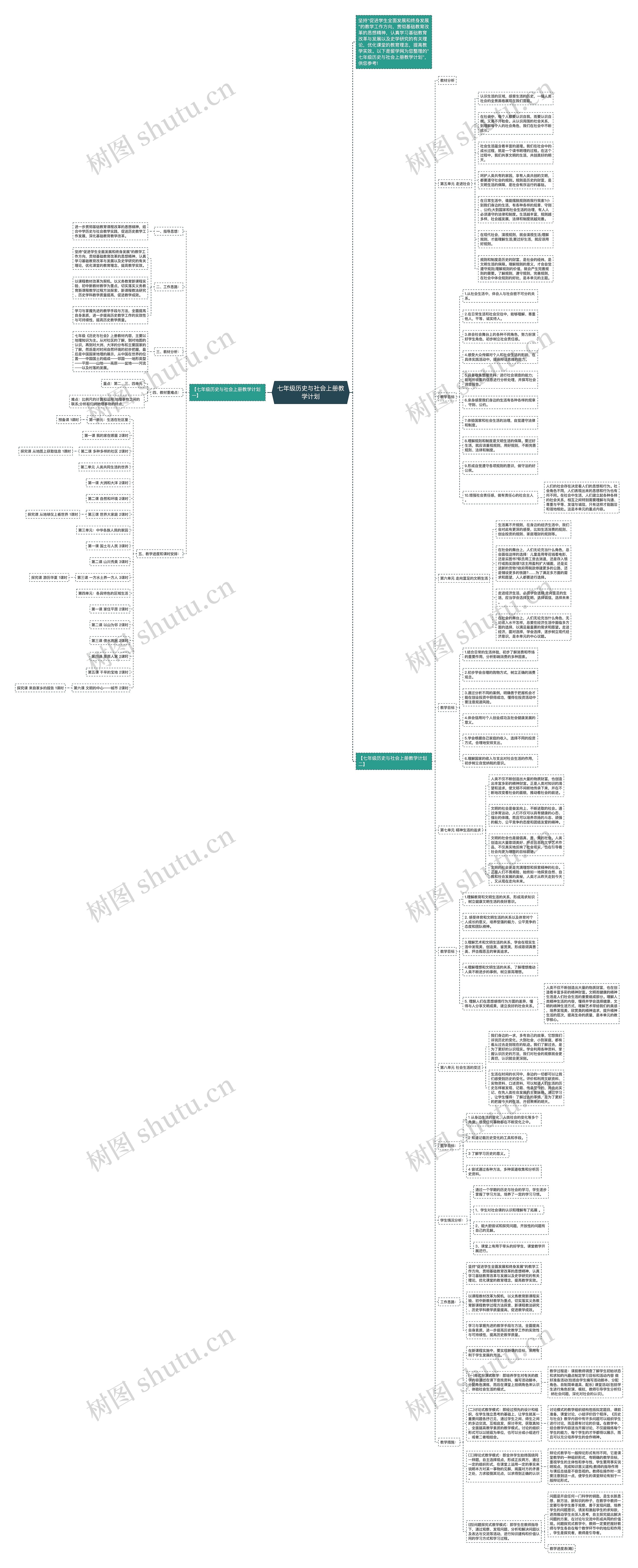 七年级历史与社会上册教学计划