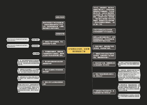 AP成绩出分在即，这些事情你要提前了解