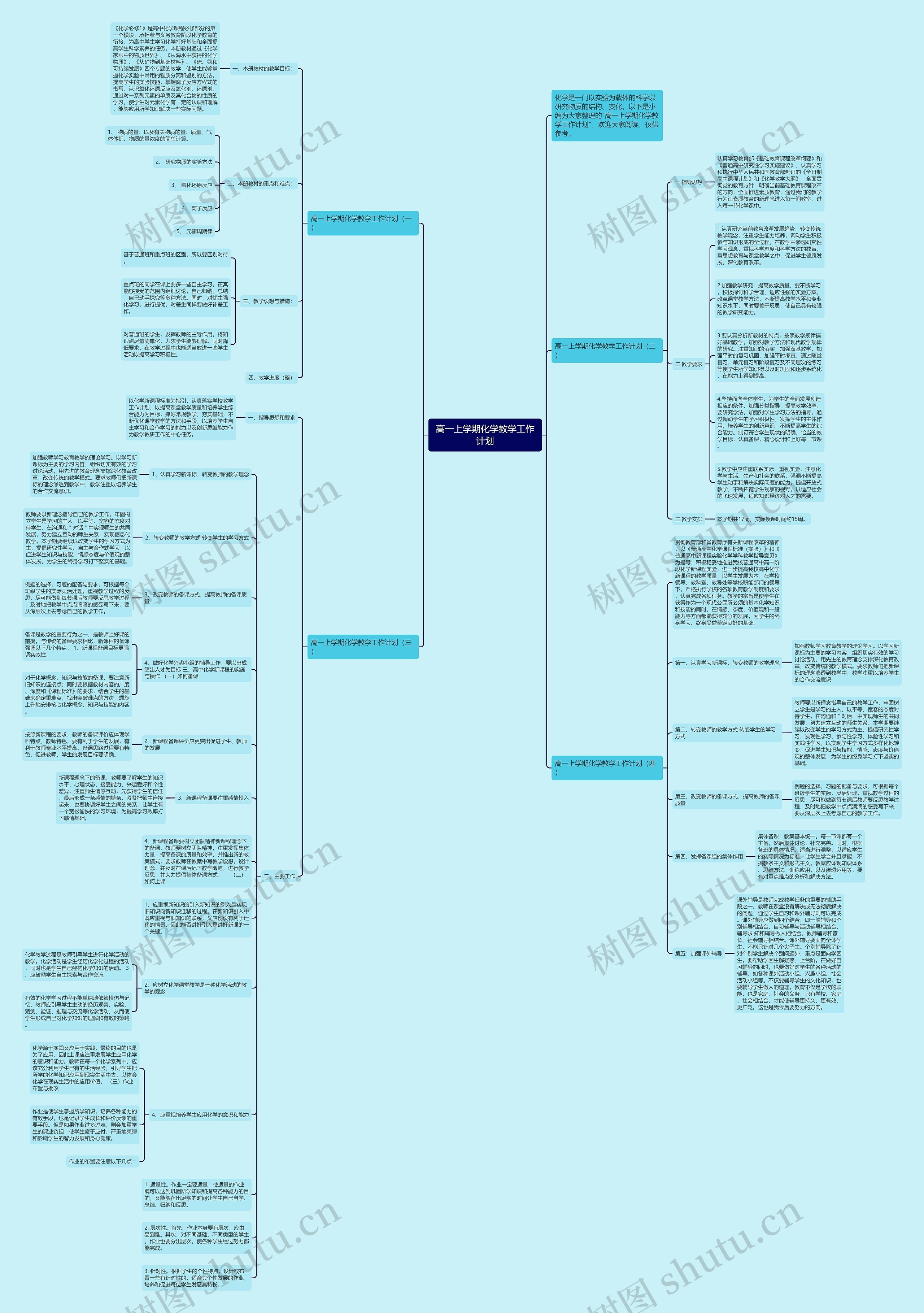 高一上学期化学教学工作计划思维导图