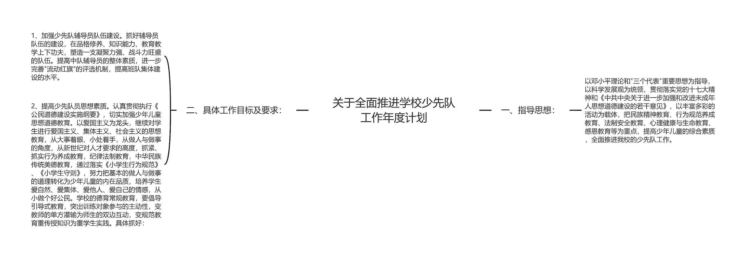 关于全面推进学校少先队工作年度计划