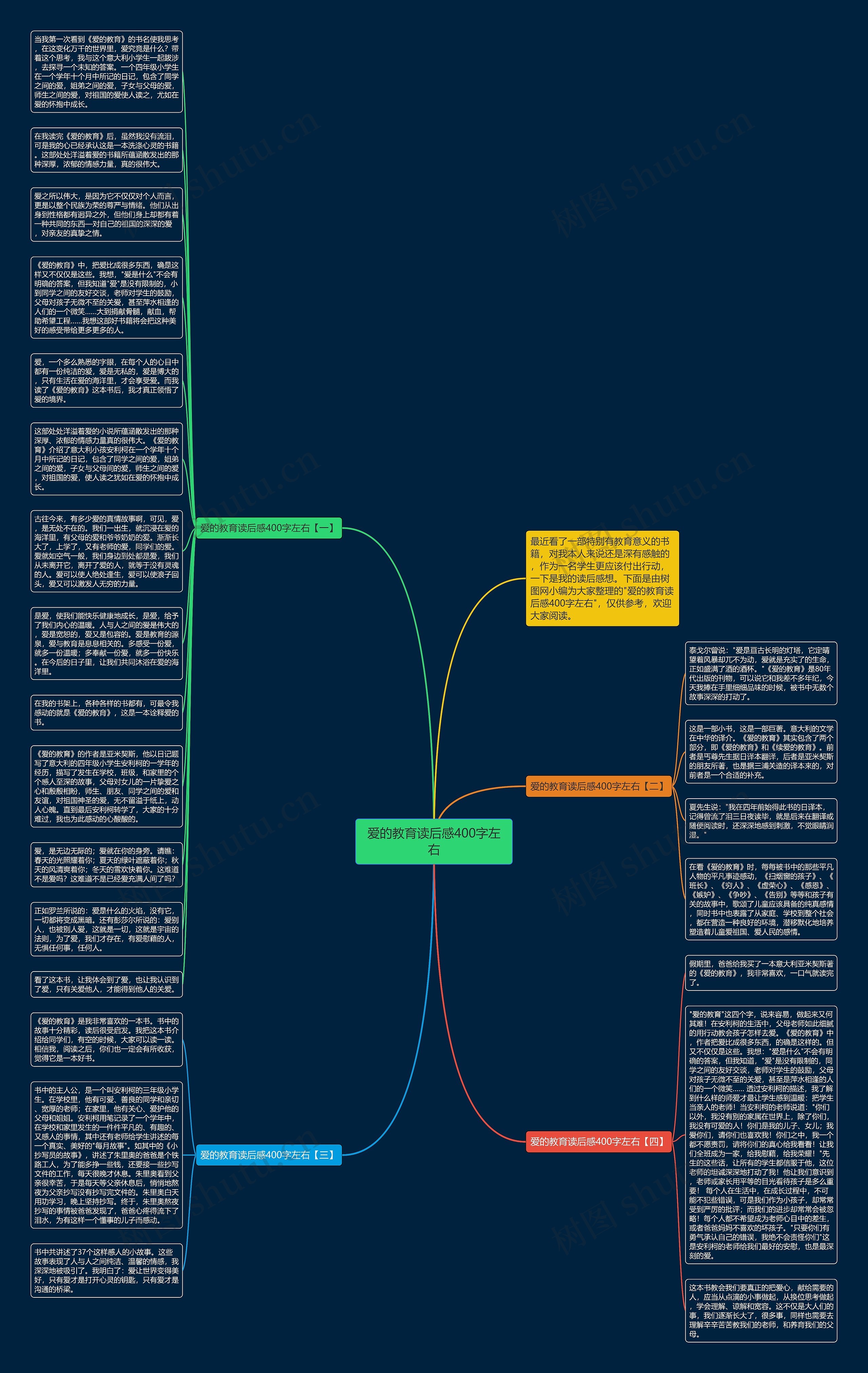 爱的教育读后感400字左右思维导图