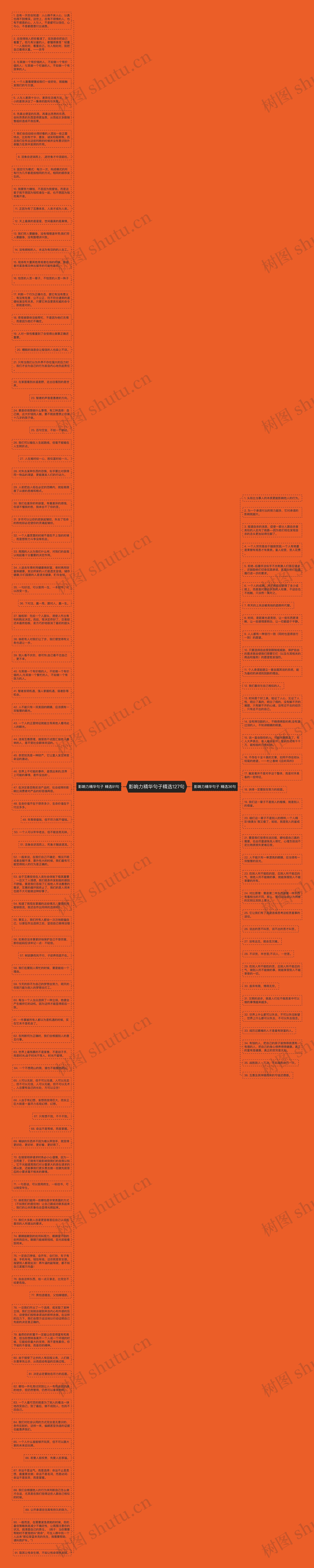 影响力精华句子精选127句思维导图