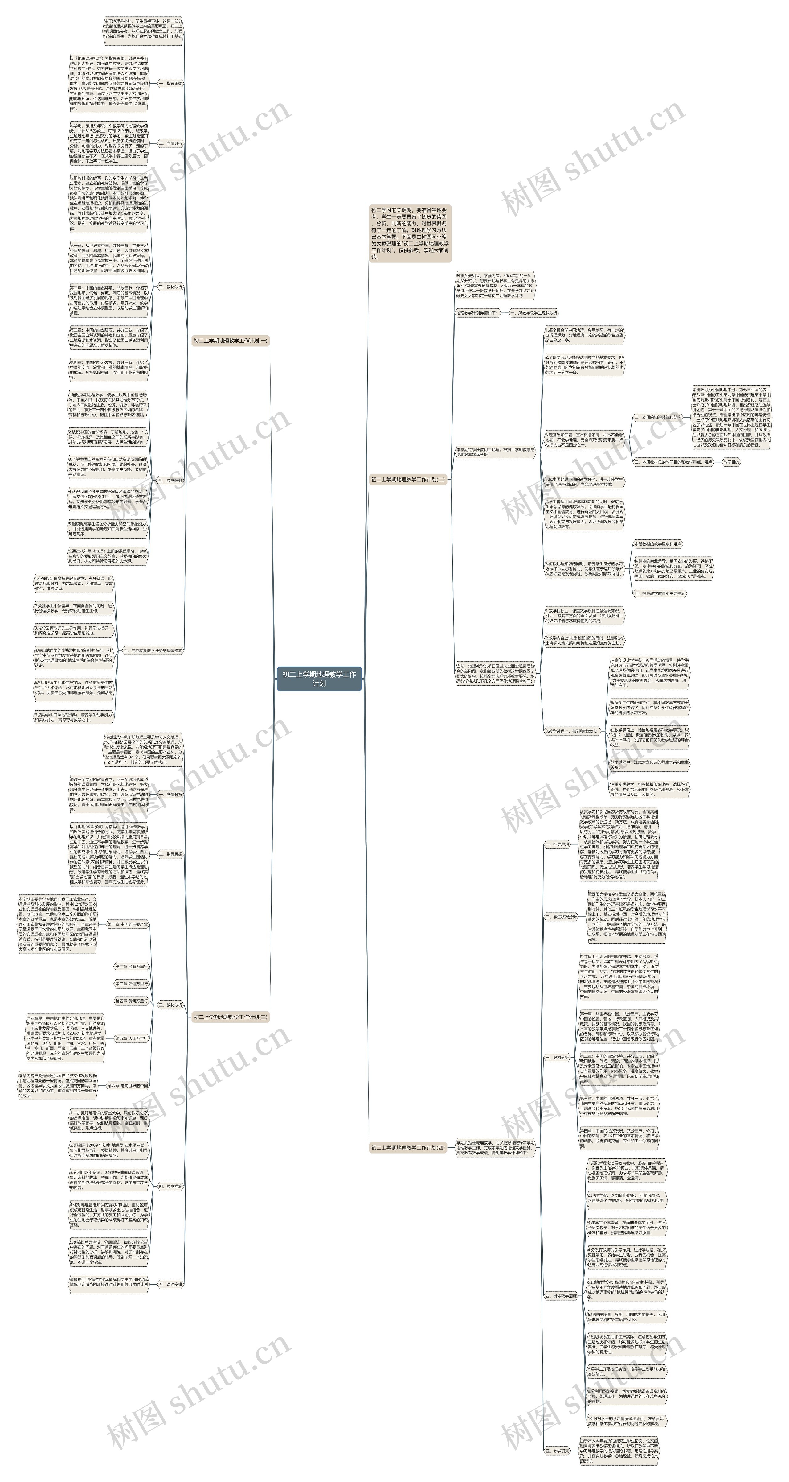 初二上学期地理教学工作计划思维导图