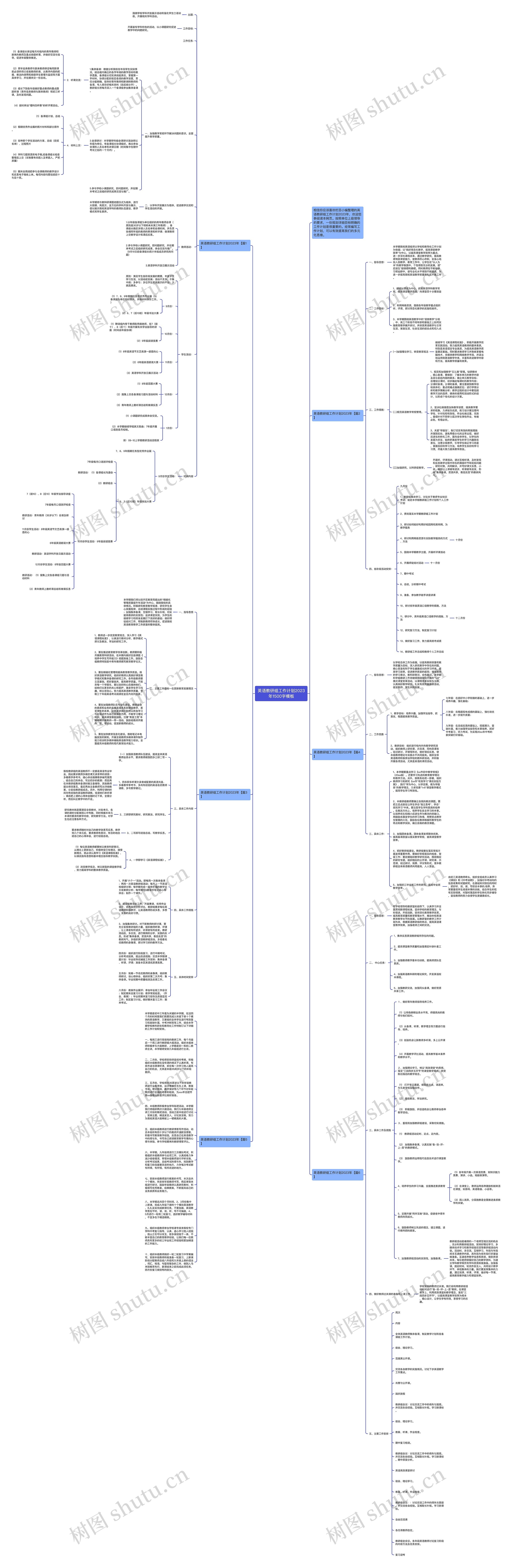 英语教研组工作计划2023年1500字思维导图