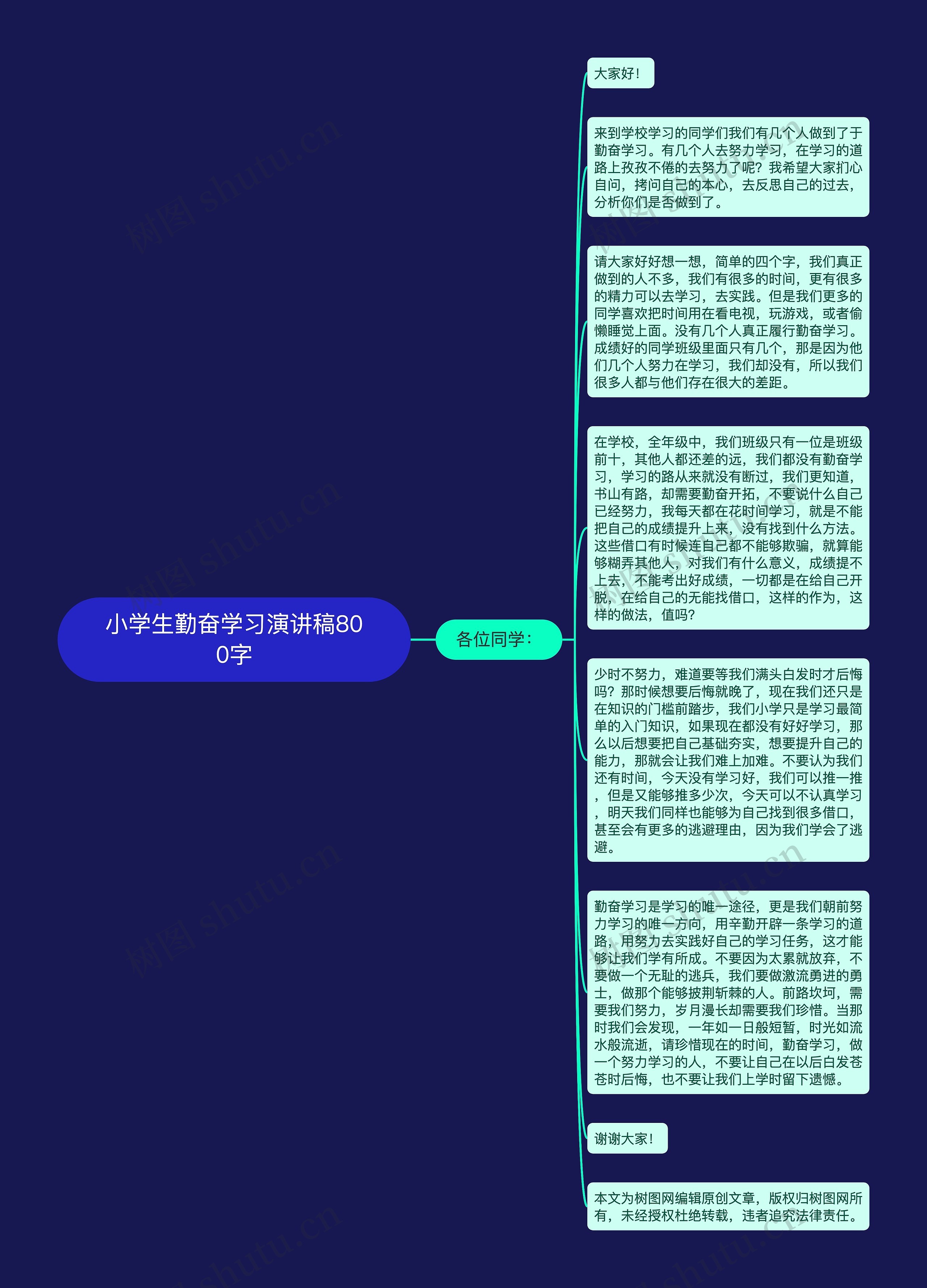 小学生勤奋学习演讲稿800字