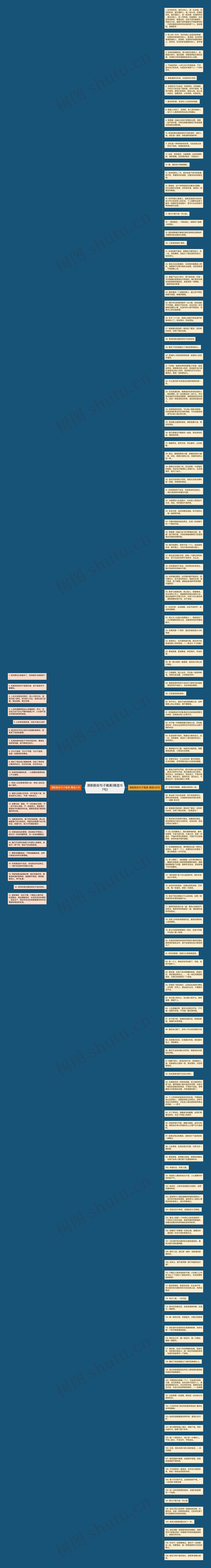 清新脱俗句子唯美(精选157句)思维导图高清图 清新脱俗句子唯美(精选157句)思维导图