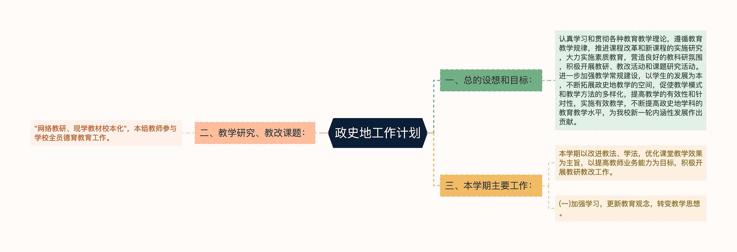 政史地工作计划