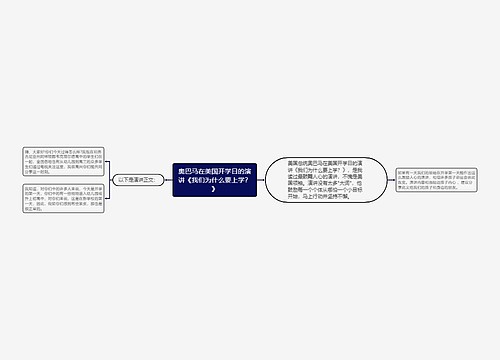 奥巴马在美国开学日的演讲《我们为什么要上学？》