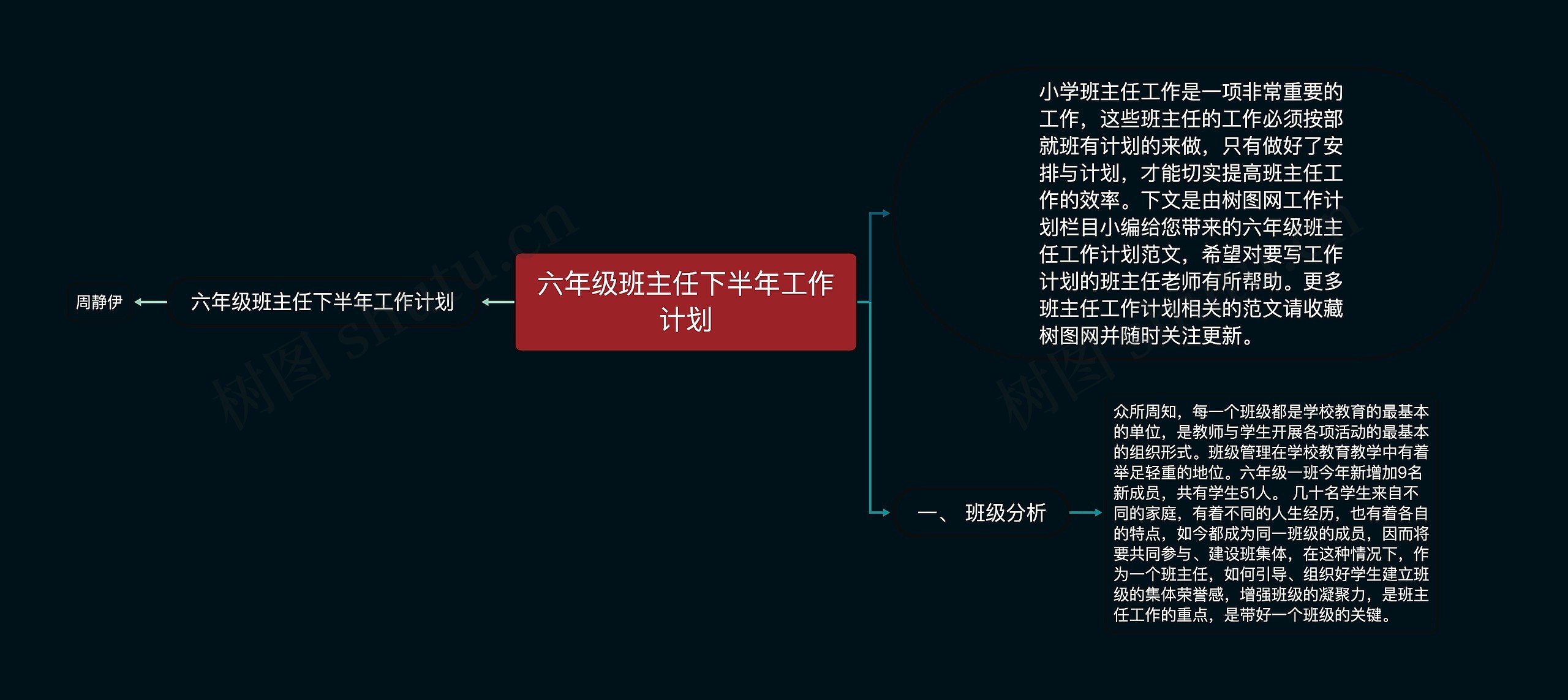 六年级班主任下半年工作计划