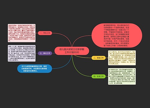 幼儿园大班班主任新学期工作计划2020