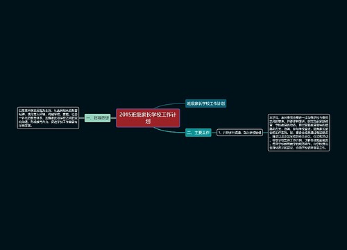 2015班级家长学校工作计划