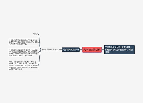 大学校庆演讲稿