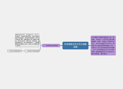 五年级班主任工作计划修改版