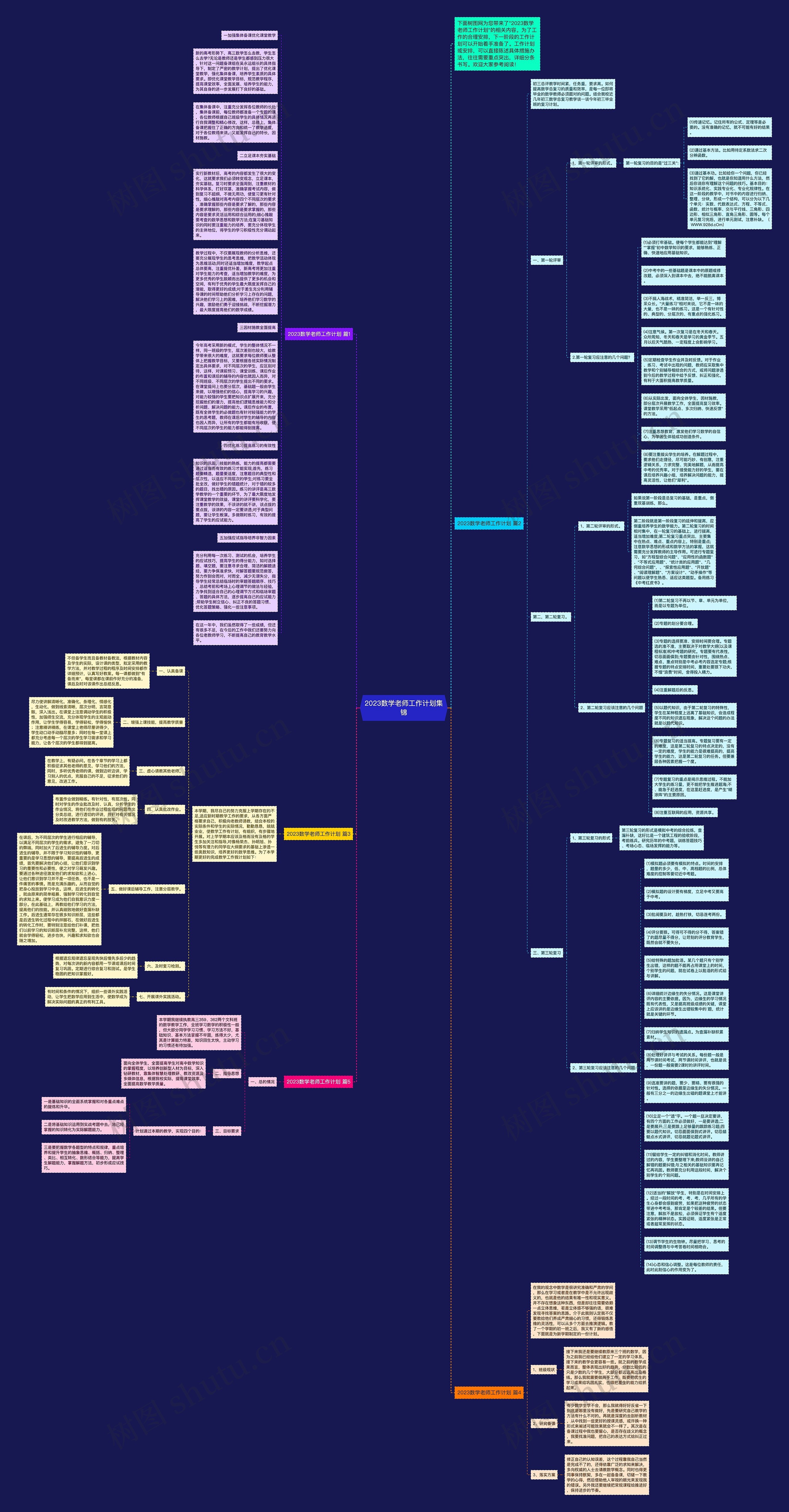 2023数学老师工作计划集锦 2023数学老师工作计划集锦