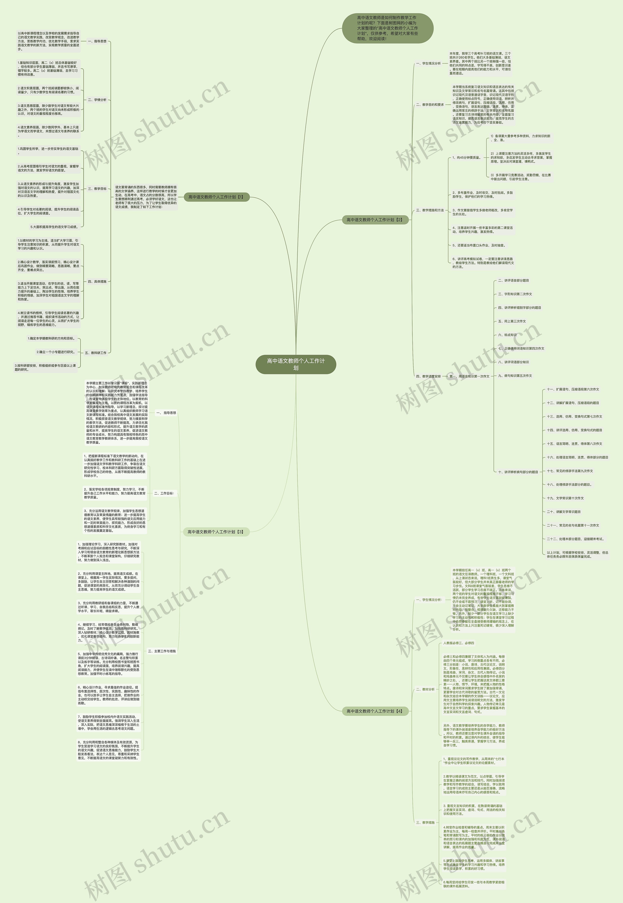 高中语文教师个人工作计划思维导图