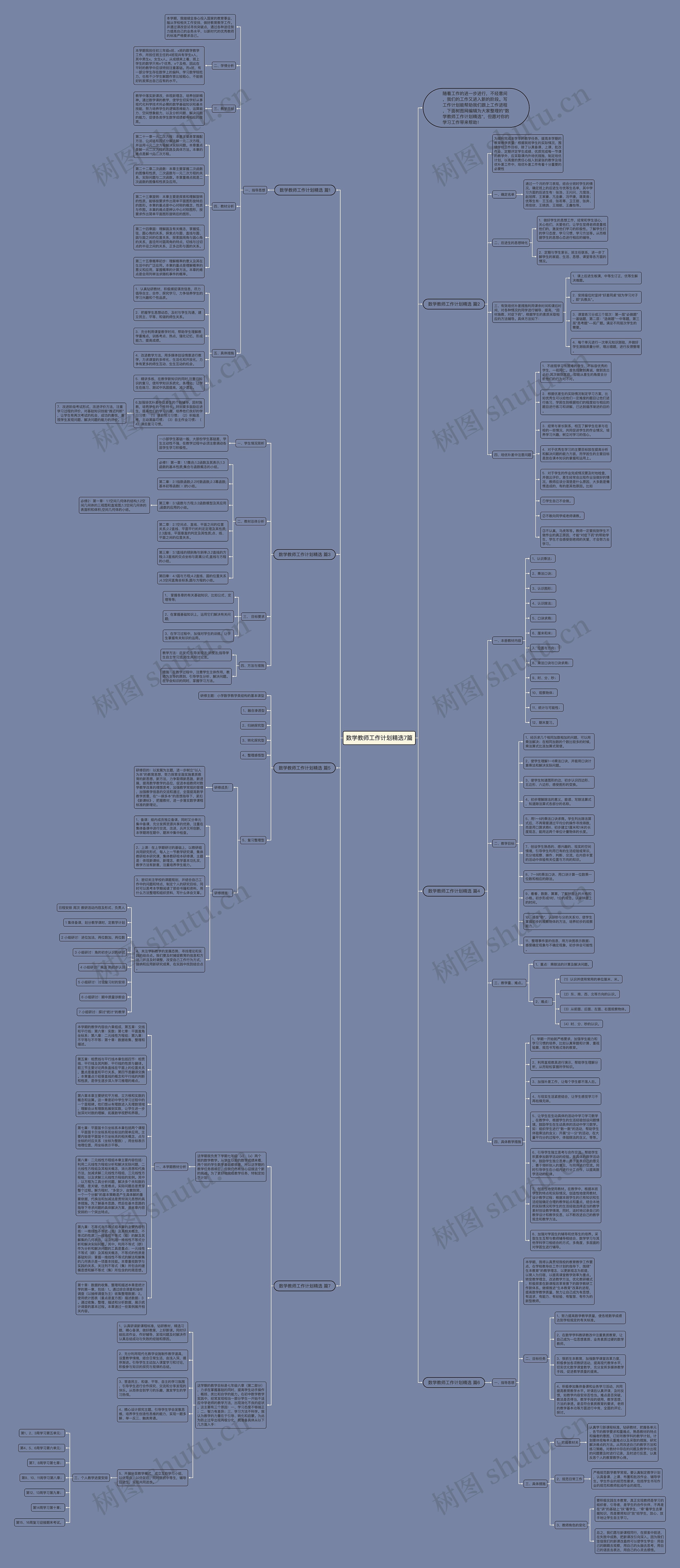 数学教师工作计划精选7篇思维导图