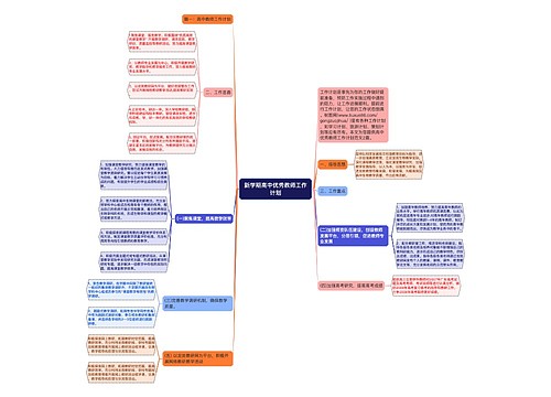 新学期高中优秀教师工作计划