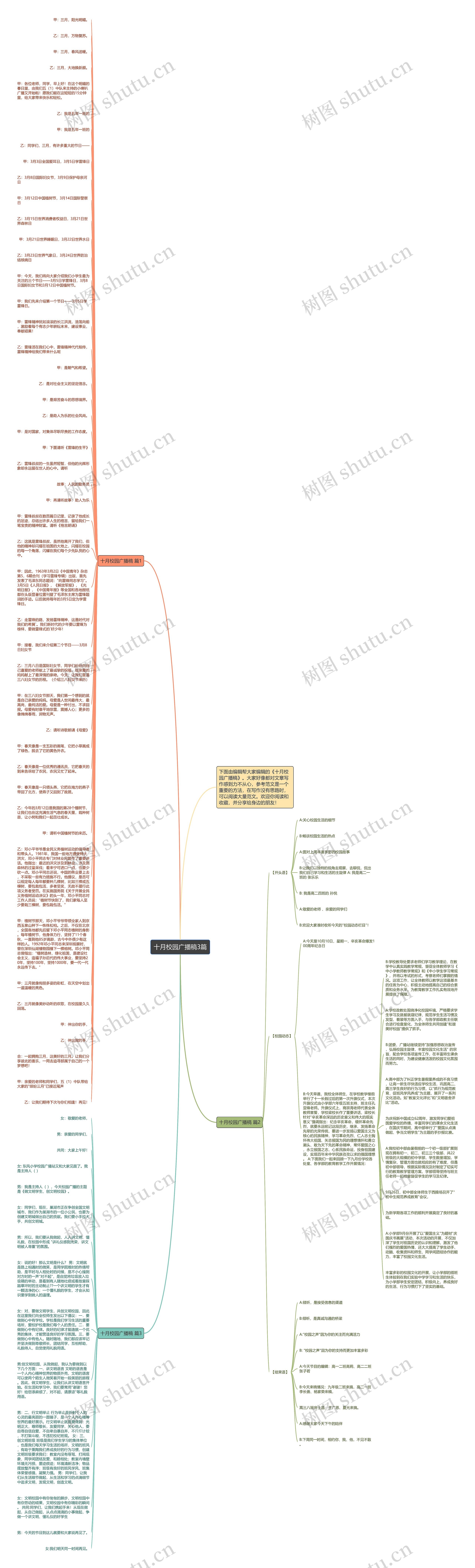 十月校园广播稿3篇思维导图