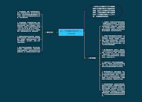初一下学期数学教师个人工作计划 初一下学期数学教师个人工作计划