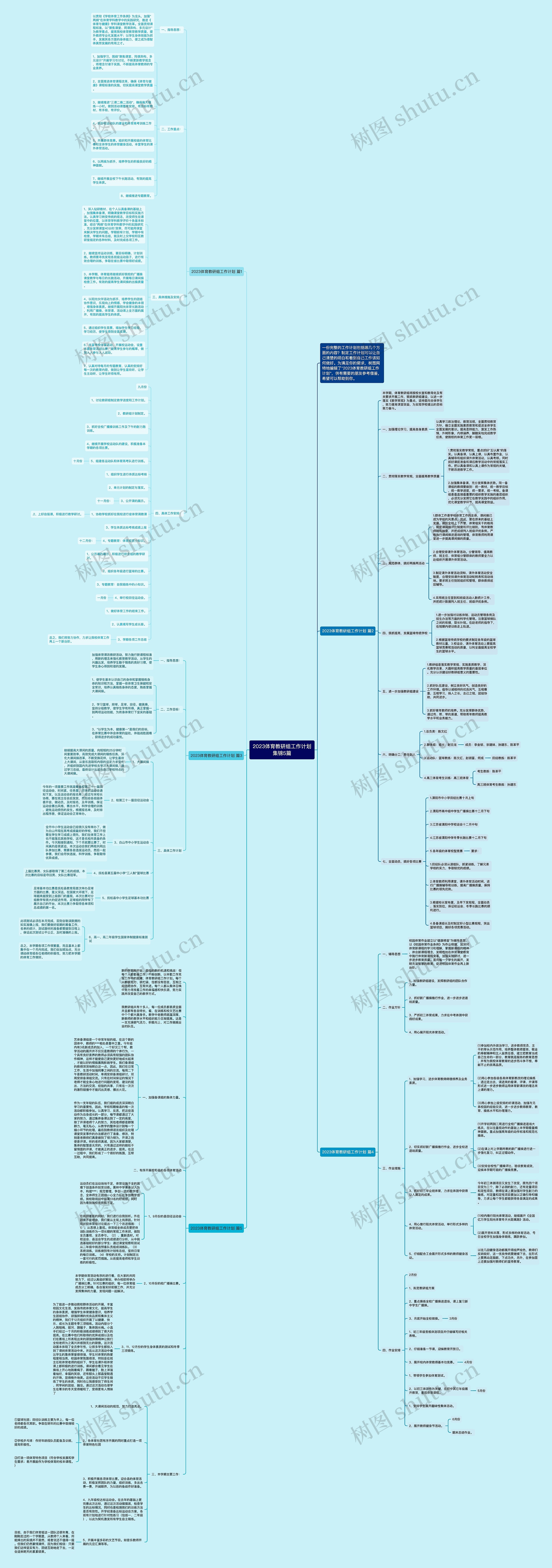 2023体育教研组工作计划集锦5篇思维导图高清图 2023体育教研组工作计划集锦5篇思维导图