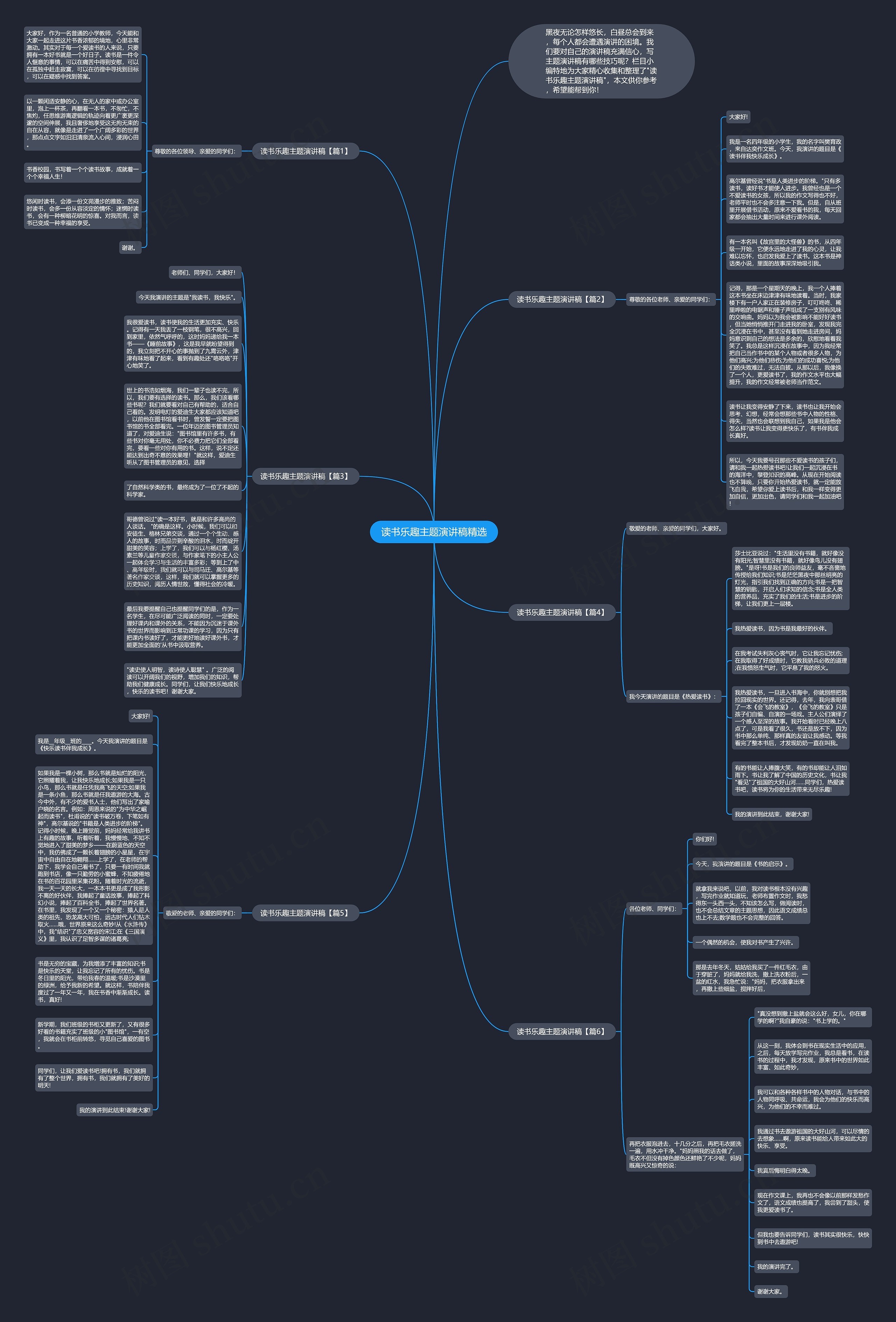 读书乐趣主题演讲稿精选思维导图