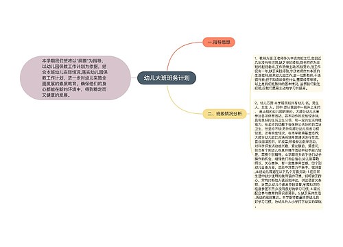 幼儿大班班务计划