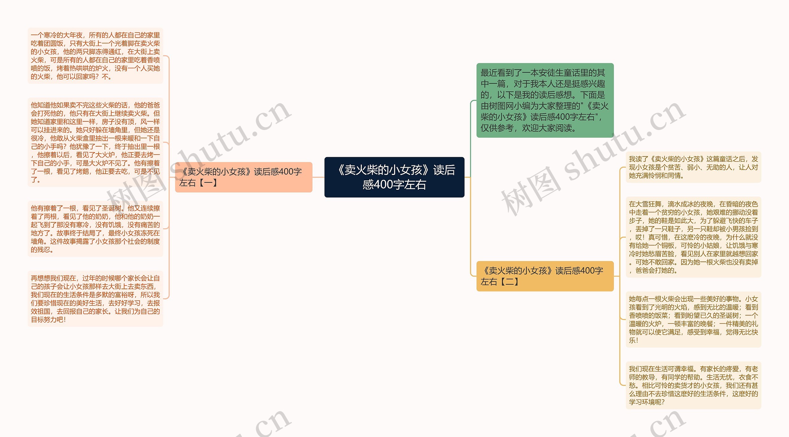 《卖火柴的小女孩》读后感400字左右