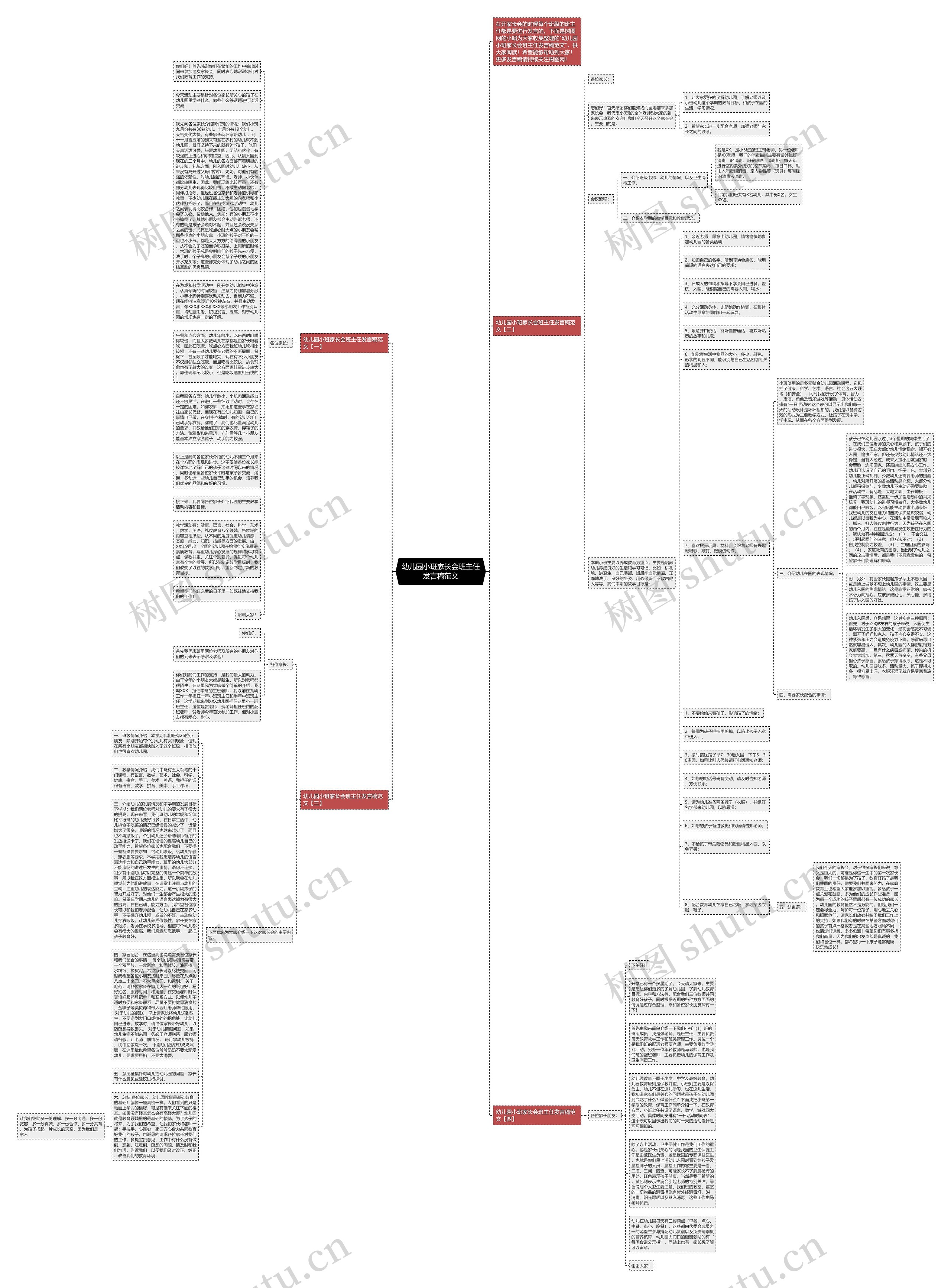 幼儿园小班家长会班主任发言稿范文思维导图