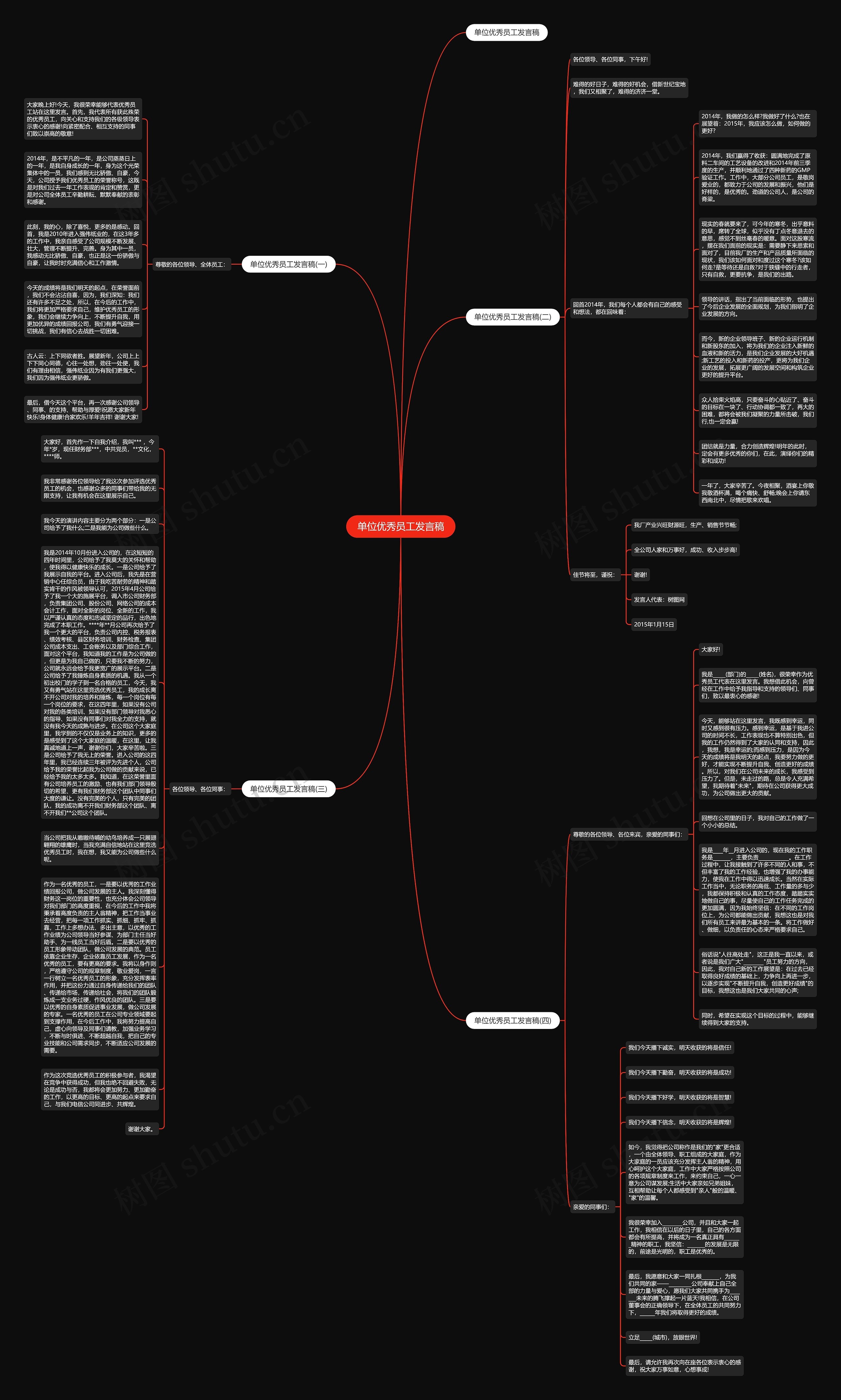 单位优秀员工发言稿思维导图