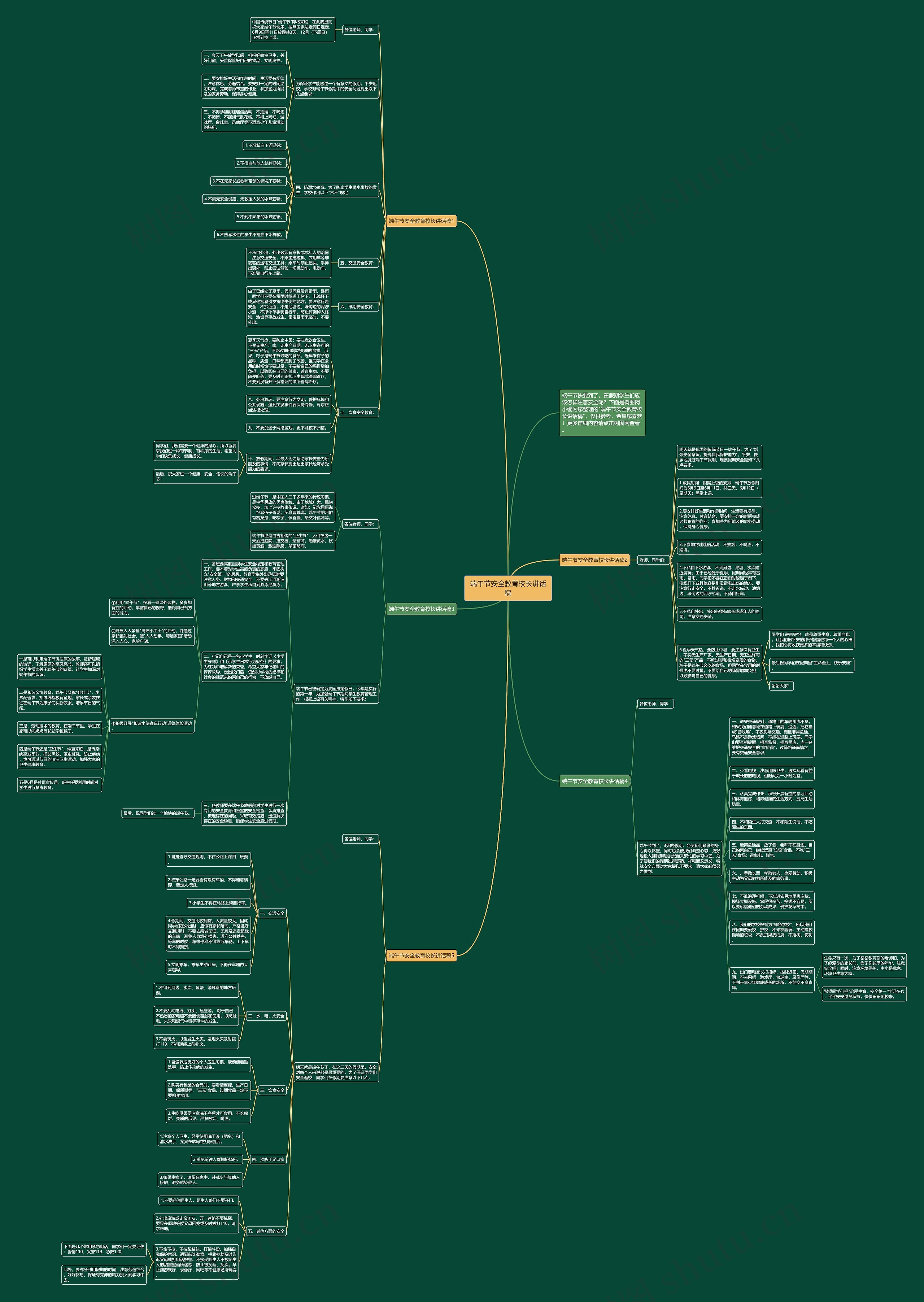 端午节安全教育校长讲话稿思维导图