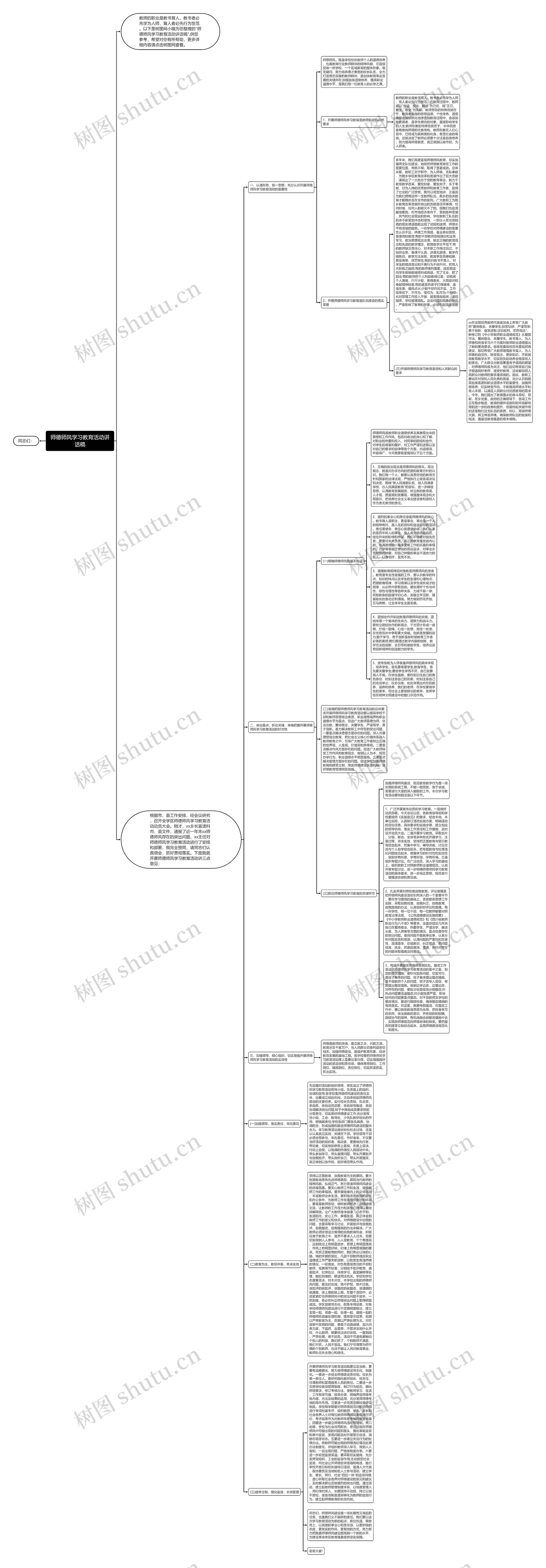 师德师风学习教育活动讲话稿