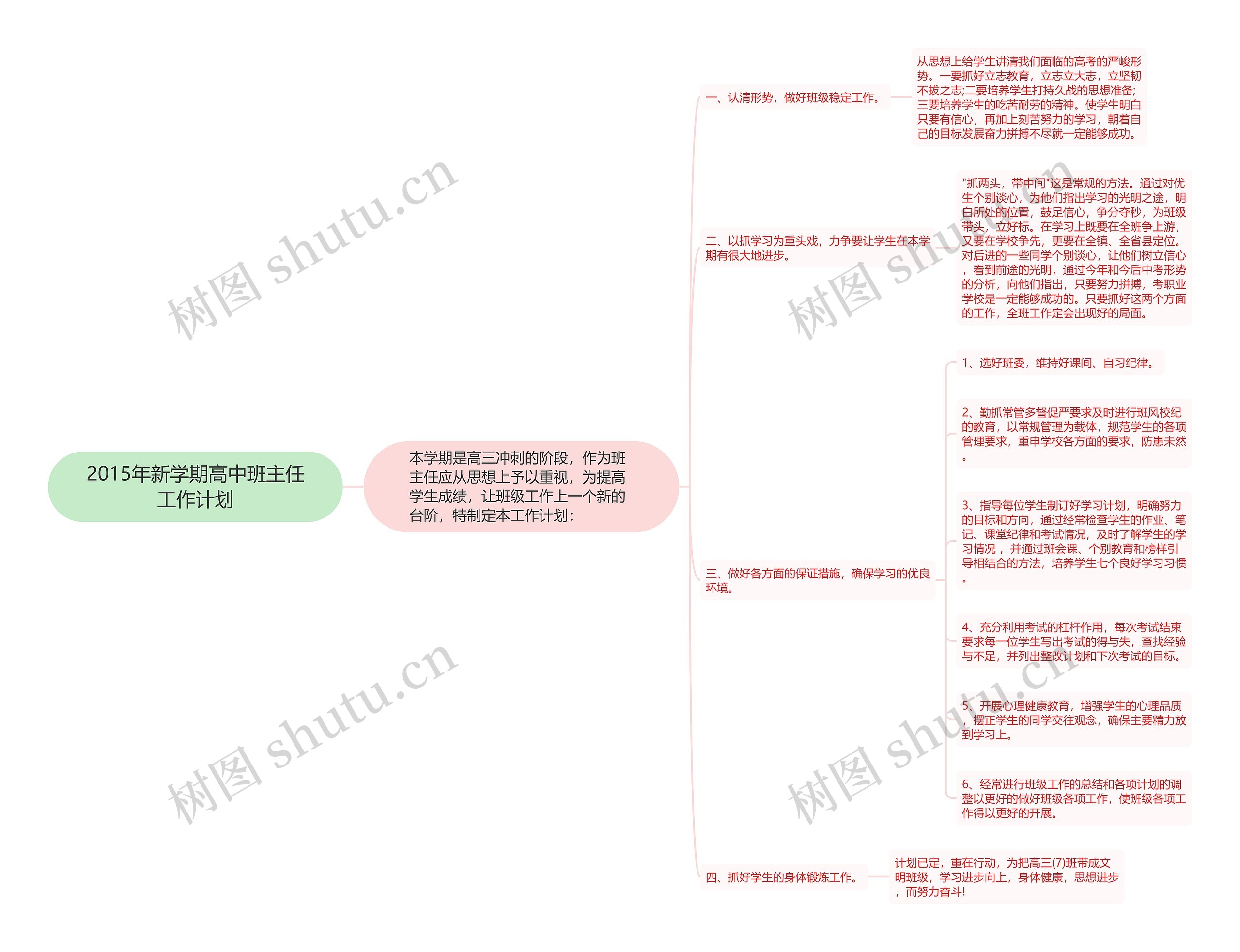 2015年新学期高中班主任工作计划