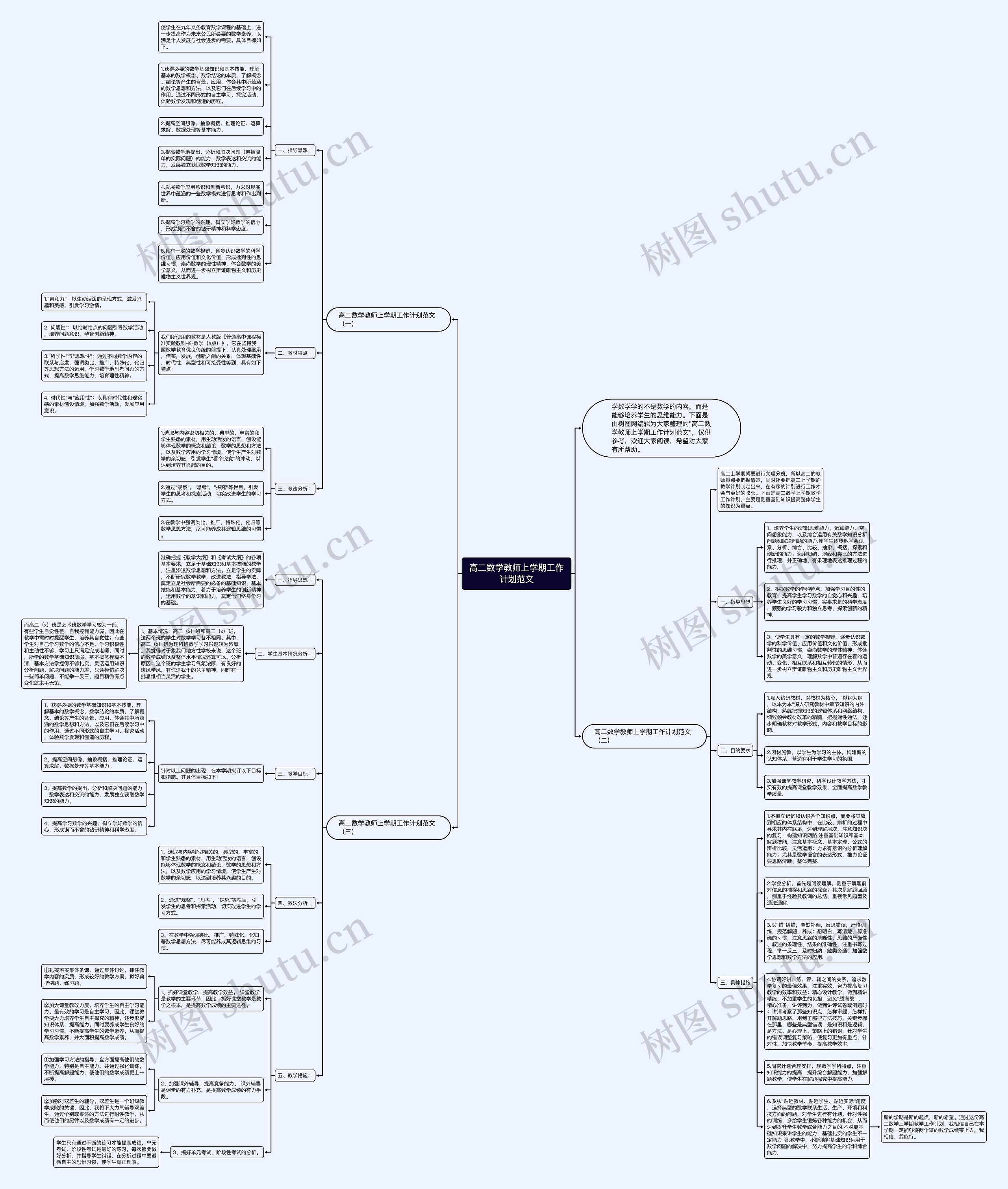 高二数学教师上学期工作计划范文思维导图