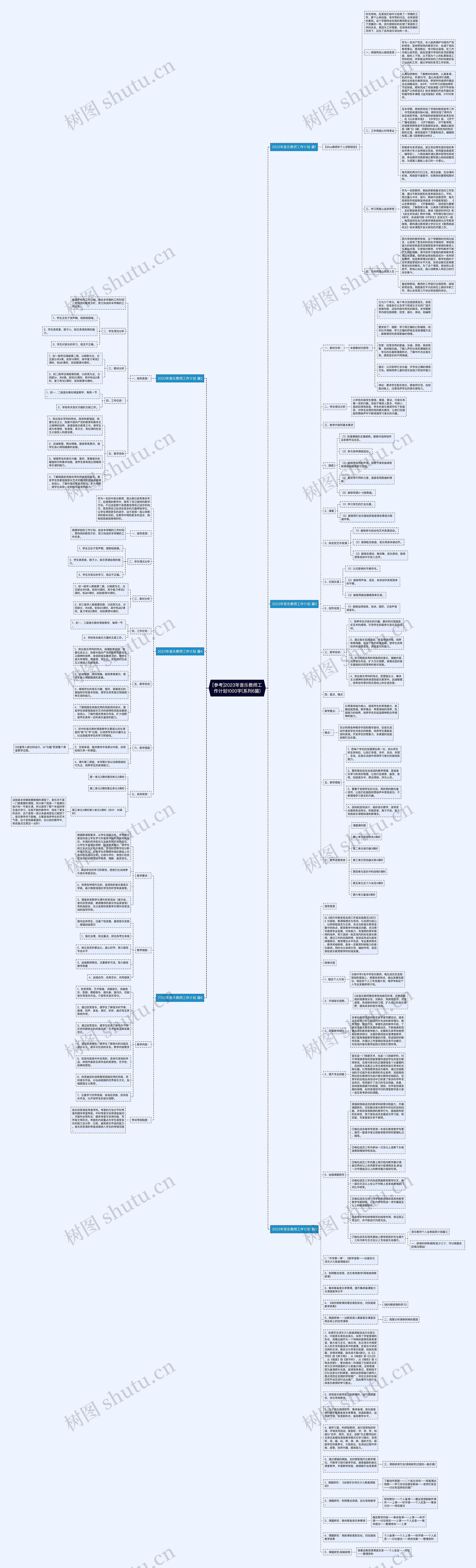 [参考]2023年音乐教师工作计划1000字(系列6篇)