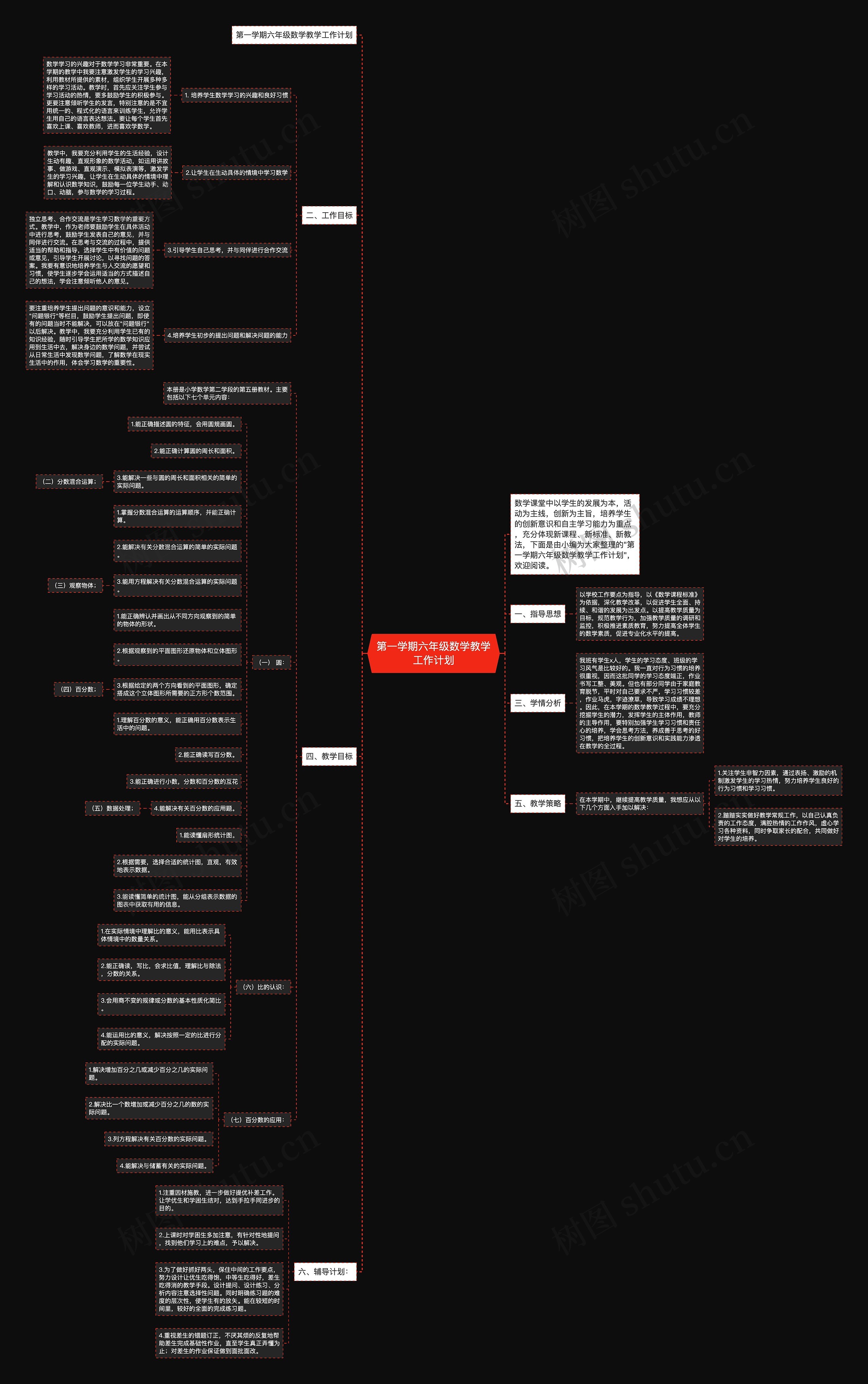 第一学期六年级数学教学工作计划 第一学期六年级数学教学工作计划