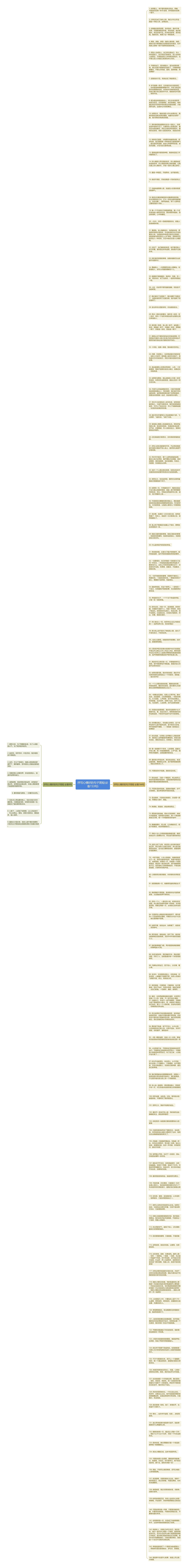 抒写心情好的句子简短(必备153句)思维导图