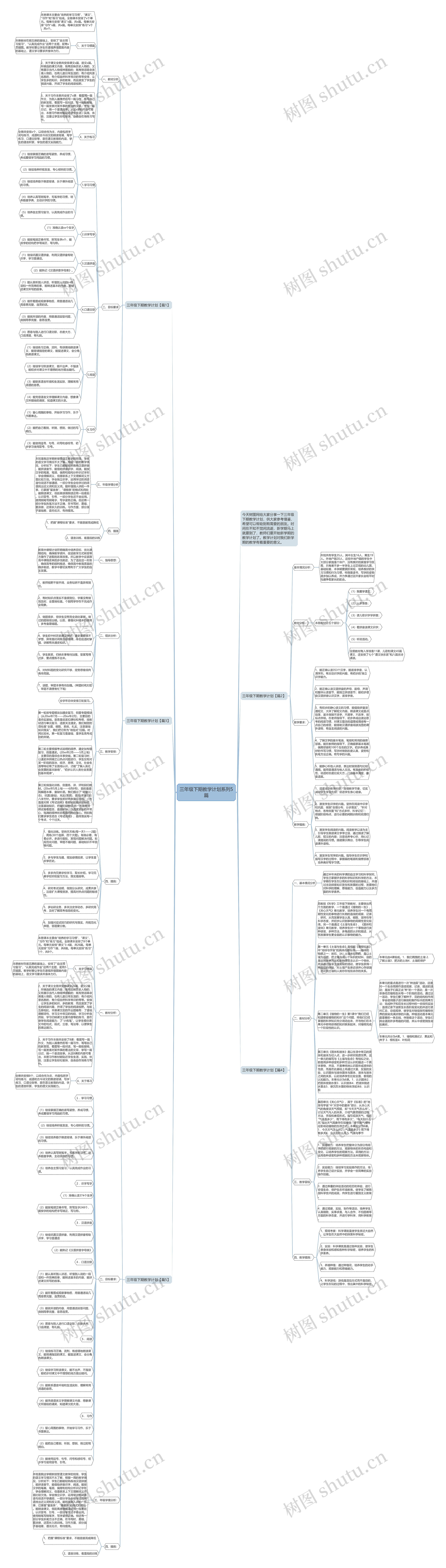 三年级下期教学计划系列5篇思维导图